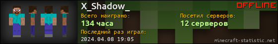 Юзербар 560x90 для X_Shadow_