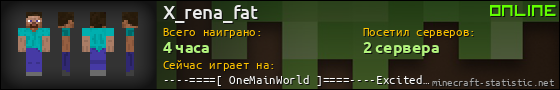 Юзербар 560x90 для X_rena_fat
