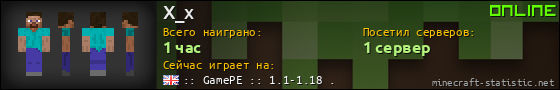 Юзербар 560x90 для X_x