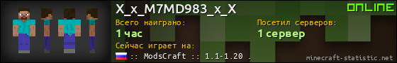 Юзербар 560x90 для X_x_M7MD983_x_X