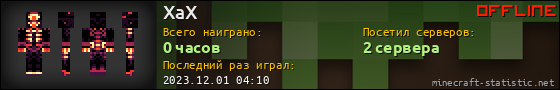 Юзербар 560x90 для XaX