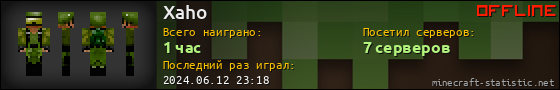 Юзербар 560x90 для Xaho