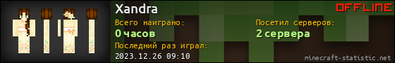 Юзербар 560x90 для Xandra