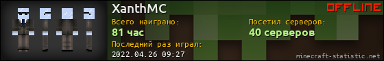 Юзербар 560x90 для XanthMC