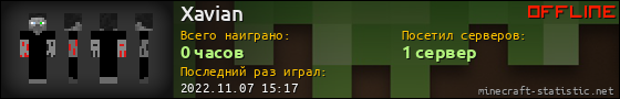 Юзербар 560x90 для Xavian
