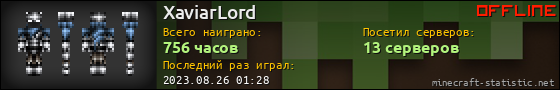 Юзербар 560x90 для XaviarLord