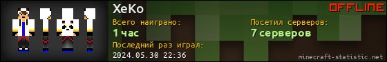 Юзербар 560x90 для XeKo