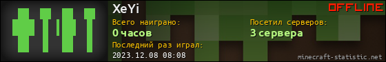 Юзербар 560x90 для XeYi