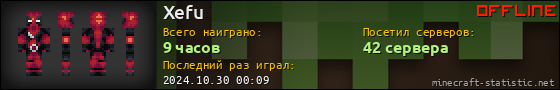 Юзербар 560x90 для Xefu