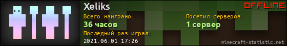 Юзербар 560x90 для Xeliks