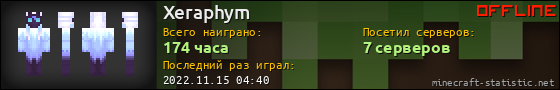 Юзербар 560x90 для Xeraphym