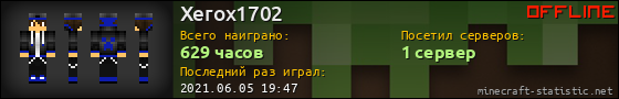 Юзербар 560x90 для Xerox1702