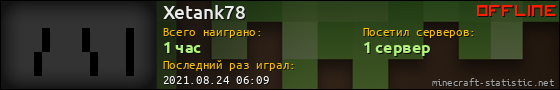 Юзербар 560x90 для Xetank78
