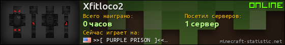 Юзербар 560x90 для Xfitloco2