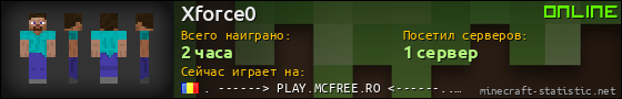 Юзербар 560x90 для Xforce0