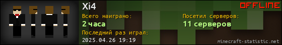 Юзербар 560x90 для Xi4