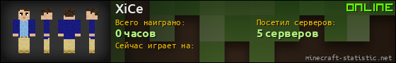 Юзербар 560x90 для XiCe