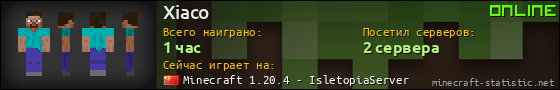 Юзербар 560x90 для Xiaco