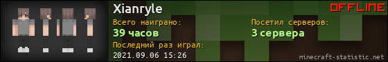 Юзербар 560x90 для Xianryle