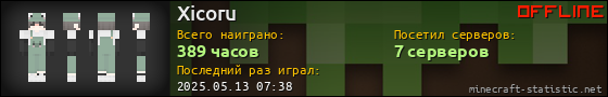 Юзербар 560x90 для Xicoru