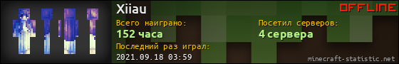 Юзербар 560x90 для Xiiau