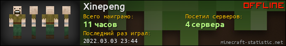 Юзербар 560x90 для Xinepeng