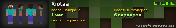 Юзербар 560x90 для Xiotaa_