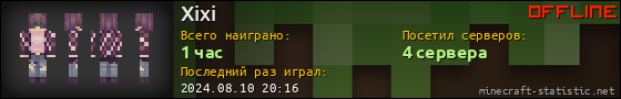 Юзербар 560x90 для Xixi