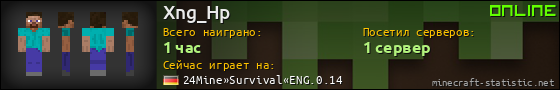 Юзербар 560x90 для Xng_Hp