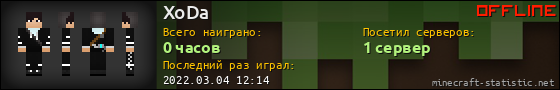 Юзербар 560x90 для XoDa