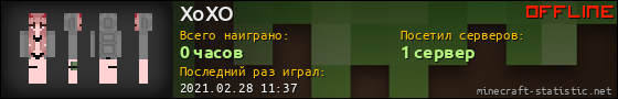 Юзербар 560x90 для XoXO