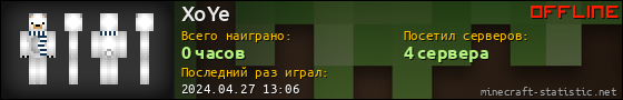 Юзербар 560x90 для XoYe