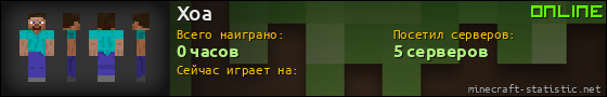 Юзербар 560x90 для Xoa