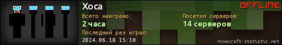 Юзербар 560x90 для Xoca