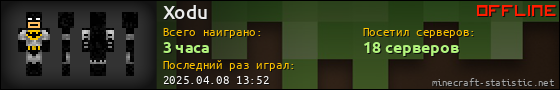 Юзербар 560x90 для Xodu