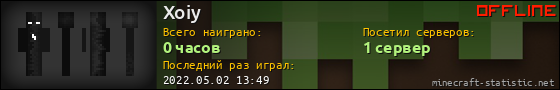 Юзербар 560x90 для Xoiy