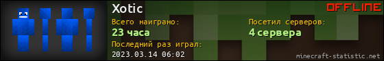 Юзербар 560x90 для Xotic