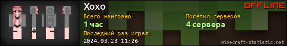 Юзербар 560x90 для Xoxo
