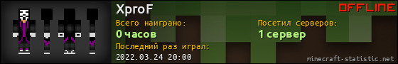 Юзербар 560x90 для XproF