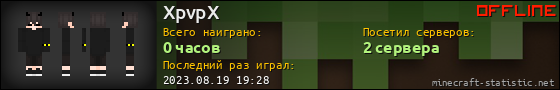 Юзербар 560x90 для XpvpX