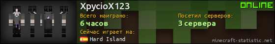 Юзербар 560x90 для XpycioX123