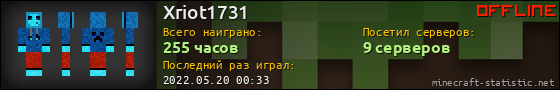 Юзербар 560x90 для Xriot1731