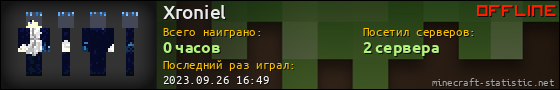 Юзербар 560x90 для Xroniel