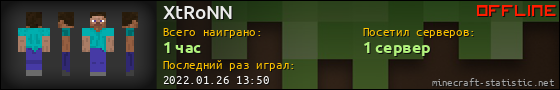 Юзербар 560x90 для XtRoNN