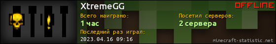 Юзербар 560x90 для XtremeGG