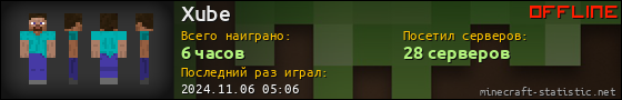 Юзербар 560x90 для Xube