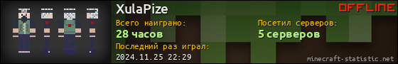 Юзербар 560x90 для XulaPize