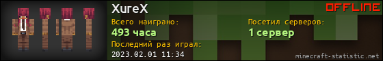 Юзербар 560x90 для XureX