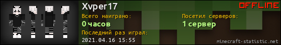 Юзербар 560x90 для Xvper17