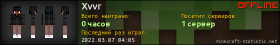 Юзербар 560x90 для Xvvr